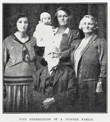 Image: Five Generations of a Pioneer Family