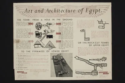Art and Architecture of Egypt