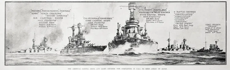 The American Capital Ships and Light Cruisers now completing in U.S.A. to keep ahead of Japan