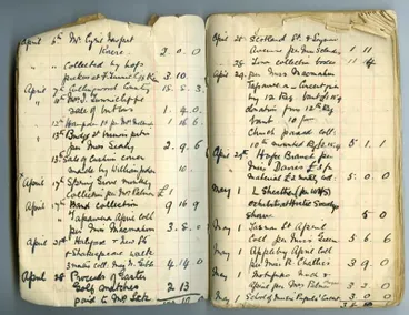 Image: Expenditure accounts of the New Zealand Branch of the British Red Cross Society and Order of St. John