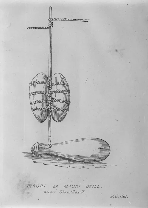 Coventry, Frederick Halford, 1905- :Pirori or Maori drill after Shortland. F. C. del [ca 1930]