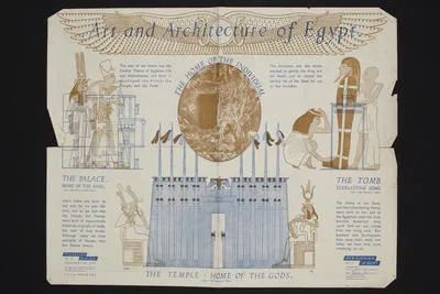 Art and Architecture of Egypt