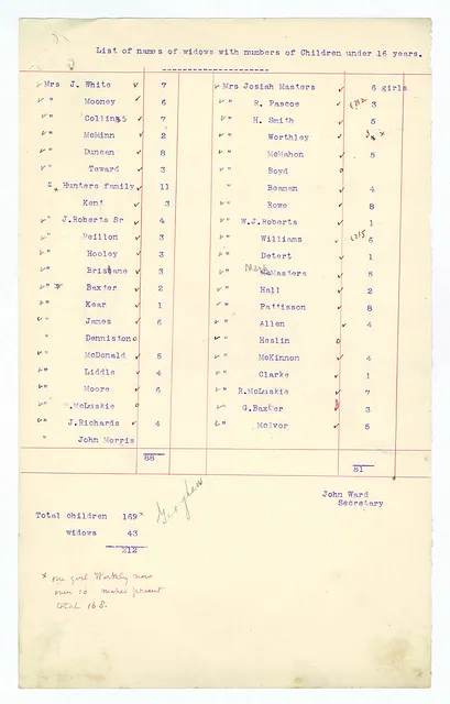 Brunner Mine Disaster