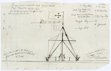 Image: Sketch of flags at Pukekaraka community