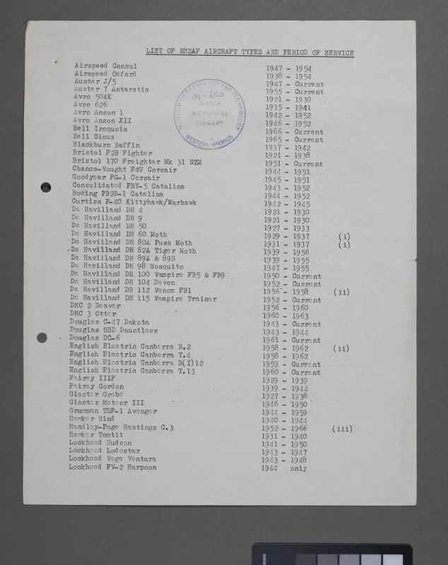 List of RNZAF aircraft types and period of service
