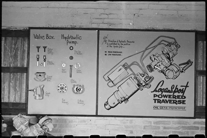 Diagram of power traverse gear at the NZ Armoured Training School, Egypt, World War II - Photograph taken by George Bull