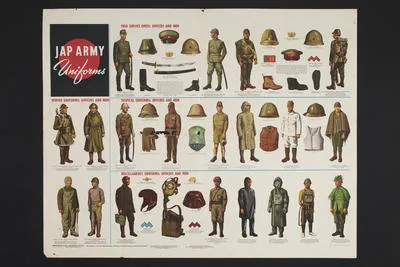 [Japanese Army Uniforms]