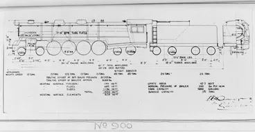 Image: Blueprint plan for K class steam locomotive, New Zealand Railways no 900, 4-8-4 type