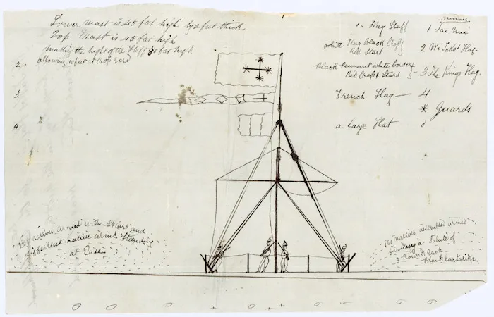 Sketch of flags at Pukekaraka community
