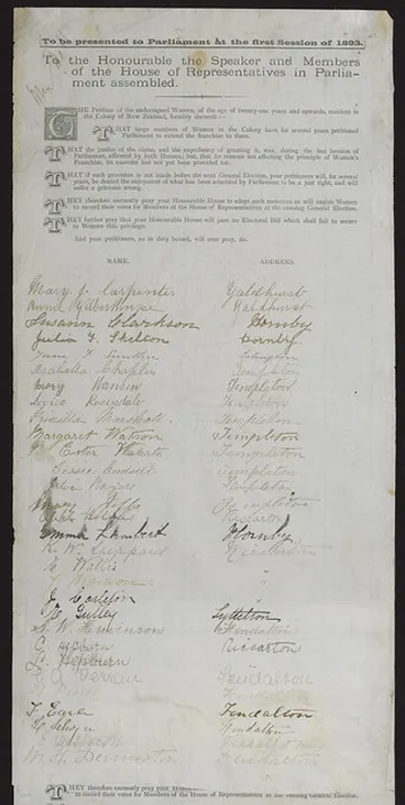 Image: Women's Suffrage Petition 1893