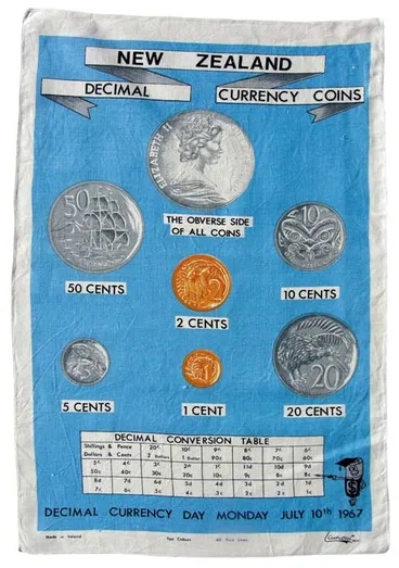 Image: Decimal-currency tea towel