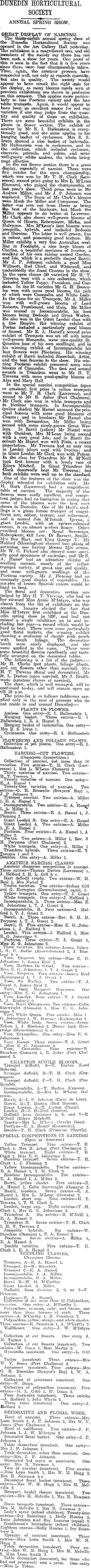 DUNEDIN HORTICULTURAL SOCIETY (Otago Daily Times 10-10-1918)