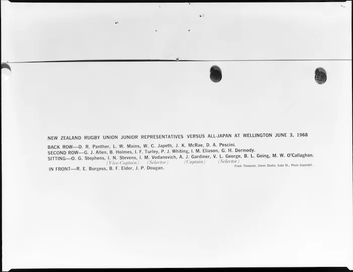 Player list of New Zealand Rugby Union junior representative team vs All-Japan, Wellington, 3 June 1968