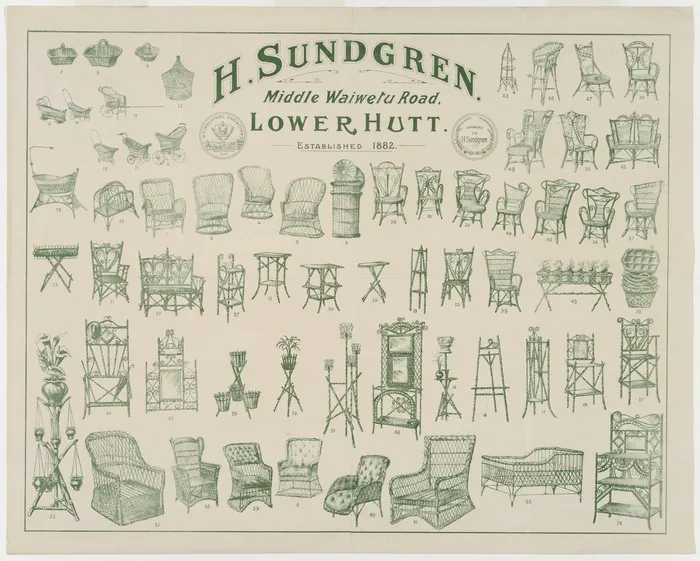 H Sundgren, fl 1880-1920s :H. Sundgren, Middle Waiwetu Road, Lower Hutt, established 1882. [Poster of wicker furniture samples. 1886-1908].