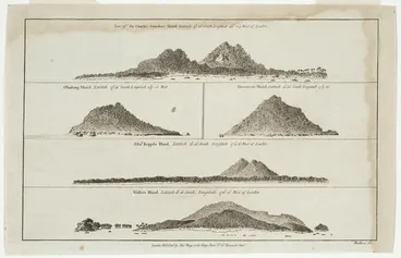 Image: Wallis, Samuel, 1728-1795 :Veiw [sic] of Sir Charles Saunders Island ; Osnaburg Island ; Boscawens Island ; Adml. Keppels Island ; Wallis's Island / Walker sc. - London, Published by Alex.r Hogg at the Kings Arms No 16 Paternoster Row [1784?].