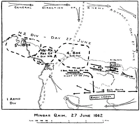 Minqar Qaim, 27 June1942