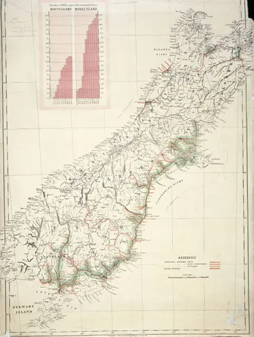 South Island, New Zealand. Image: South Island, New Zealand.