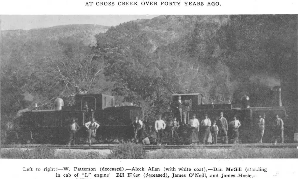 At Cross Creek over Forty Years Ago. — Left to right:—W. Patterson (deceased),—Aleck Allen (with white coat),—Dan McGill (standing in cab of “L” engine Bill Elder (deceased), James O'Neill, and James Hosie