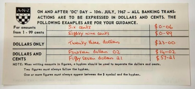 Information - Decimal Currency Day