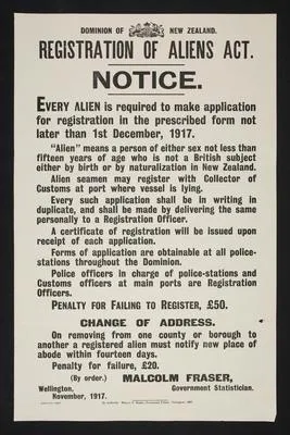 Registration of Aliens Act