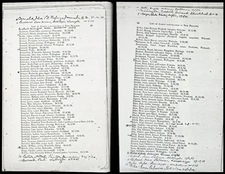 Naturalisation lists