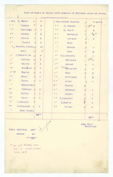 Image: Brunner Mine Disaster