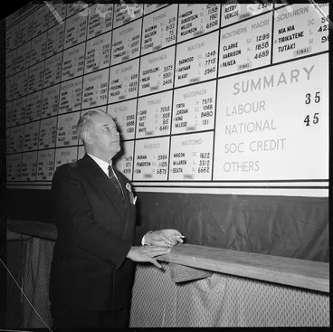 Image: Prime Minister-elect, Keith Holyoake following election results
