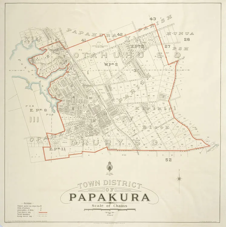 Town district of Papakura