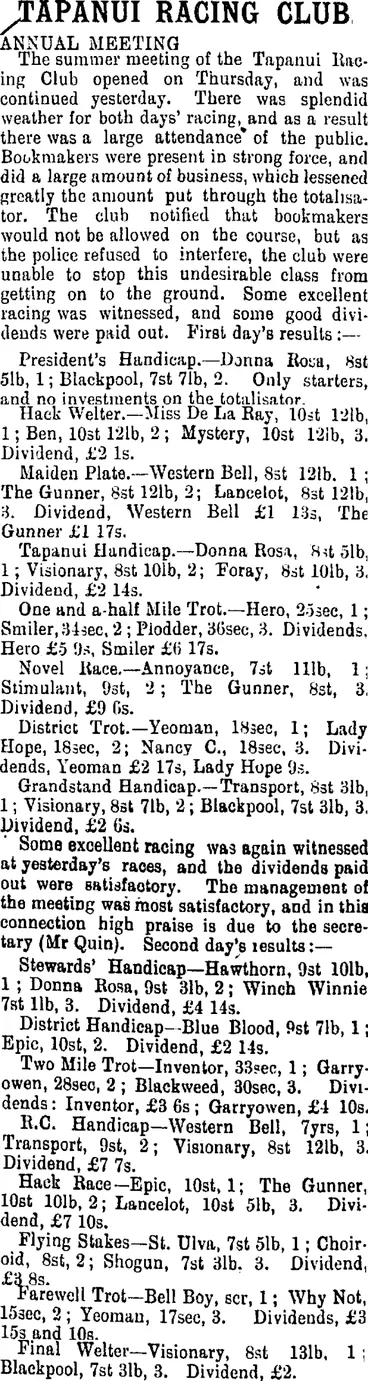 Image: TAPANUI RACING CLUB. (Mataura Ensign 1-2-1902)