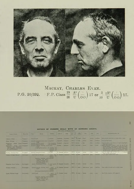 Charles Mackay