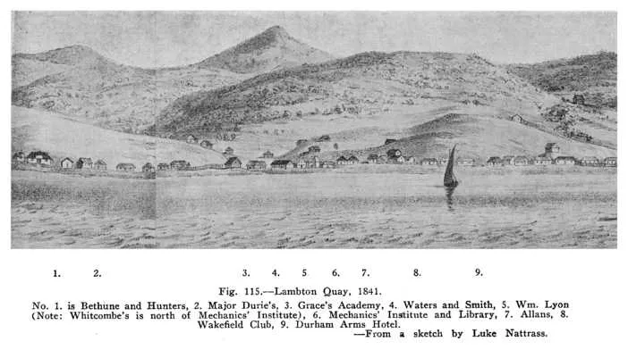 Fig. 115.—Lambton Quay, 1841. No. 1. is Bethune and Hunters, 2. Major Durie's, 3. Grace's Academy, 4. Waters and Smith, 5. Wm. Lyon (Note: Whitcombe's is north of Mechanics' Institute), 6. Mechanics' Institute and Library, 7. Allans, 8. Wakefield Club,...