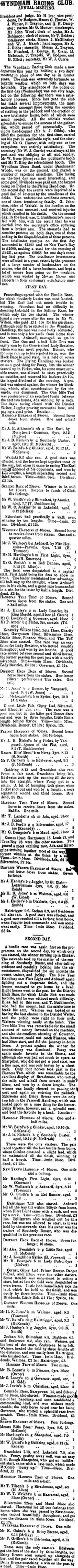 Image: WYNDHAM RACING CLUB. (Mataura Ensign 4-1-1902)