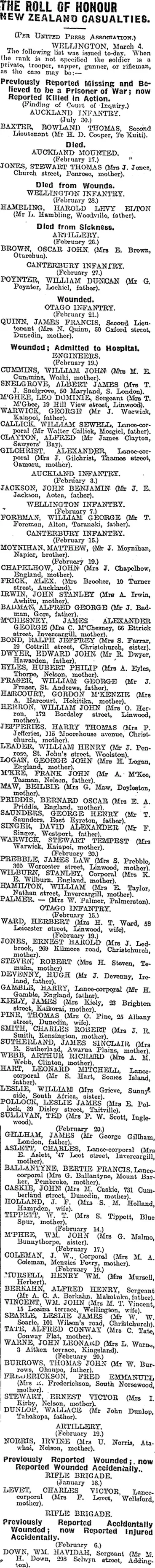 Image: THE ROLL OF HONOUR (Otago Daily Times 5-3-1918)