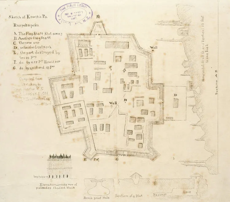 Sketch of Kawiti's Pa, Ruapekapeka, compiled from sketches by Capt. Marlow, R.E., Lieut. Leeds, H.E.I.C.N., and J.P. Du Moulin Esq, Commst. Dept.