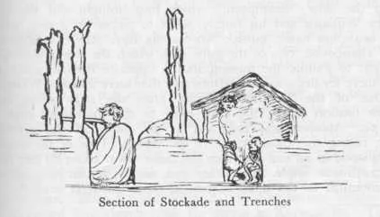 Section of Stockade and Trenches