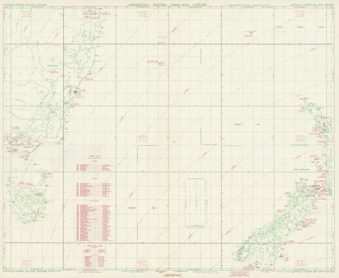 Aeronautical plotting chart - ICAO 1:3,000,000. Australia-Tasman Sea-New Zealand.
