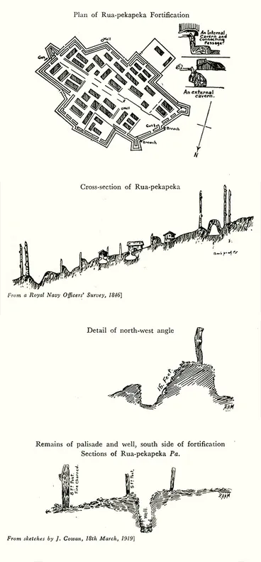 Image: Drawings from The New Zealand wars by James Cowan