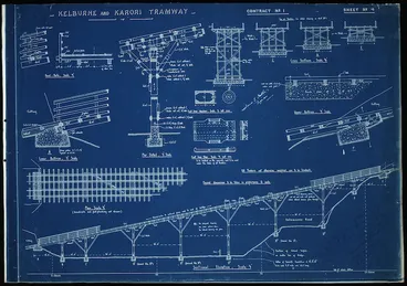 Image: Fulton, James Edward, 1854-1928 :[Plan of] Kelburne & Karori Tramway. 13th November 1899. Contract no. 1, sheet no. 4.