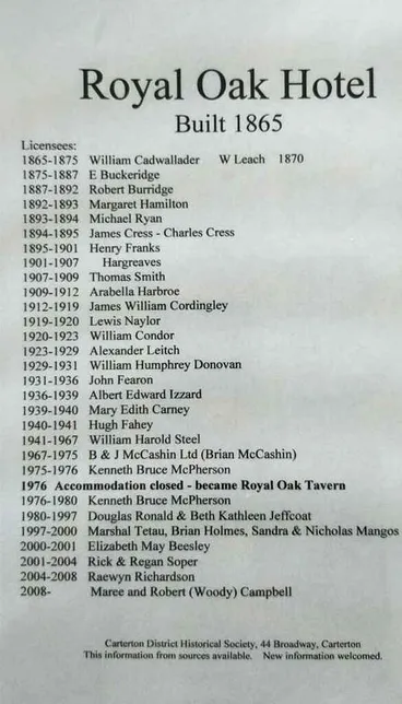 Image: A List of landlords of the Royal Oak 