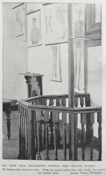 Image: Up-to-date fire-fighters: The Wellington Brigade and it's appliances