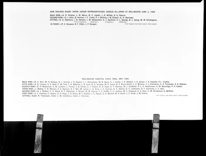 Legend showing rugby team lists