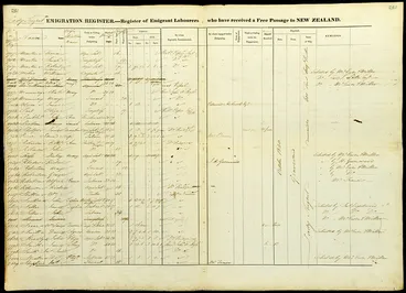 Image: Emigration Register