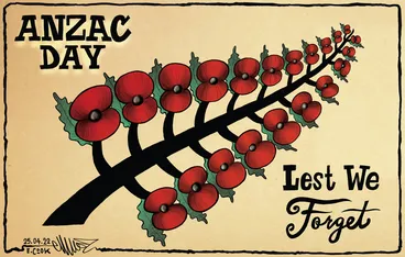 Image: Anzac