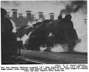Image: (Photo., W. W. Stewart Collection.) The New Zealand Railways powerful “K” class locomotive. Type, 4-8-4 with double bogie tender; water capacity, 5,600 gallons; coal capacity, 7 ½ tons; total weight in working order, 136 tons: tractive force, 30,815 Ib...