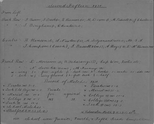 1931 Names of Second Fifteen Team