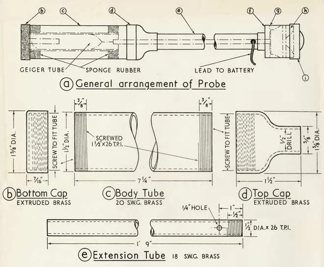 Make your own Geiger counter