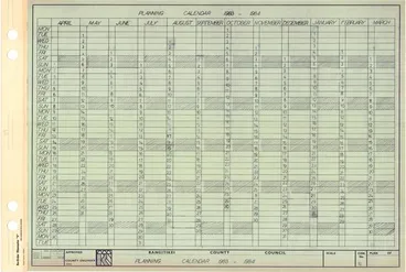 Image: Planning Calendar 1983 - 1984