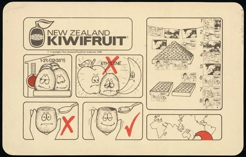 Kiwifruit brochure