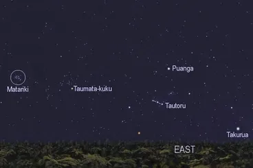 Image: Matariki