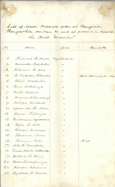 Image: List of Māori Prisoners from New Zealand Land Wars [1 of 9]
